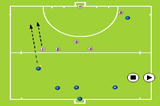 Practice to learn the principle of the 1/2 court pressConditioned GamesHockey Drills Coaching