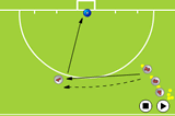Quick shotShooting & GoalscoringHockey Drills Coaching