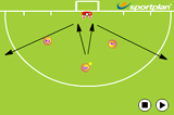 Save clear with reboundersGoal keepingHockey Drills Coaching