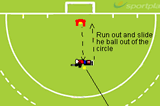 Slide outGoal keepingHockey Drills Coaching