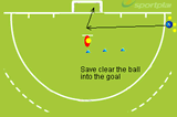 Save clear into the goalGoal keepingHockey Drills Coaching