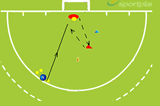 Touch the cone and saveGoal keepingHockey Drills Coaching