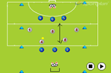 Team escapeOverload situationsHockey Drills Coaching