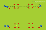 Run stop relayMoving with the ballHockey Drills Coaching