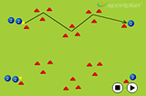 Changing of direction relayEliminating a PlayerHockey Drills Coaching