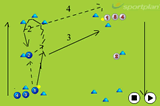 Use the support and run for returnMovement off the ballHockey Drills Coaching