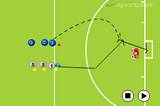 Far post goalShooting & GoalscoringHockey Drills Coaching
