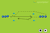 Running onto the ball and keep movingDefending SkillsHockey Drills Coaching