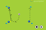 introduction practice for pressing the ballDefending SkillsHockey Drills Coaching