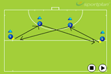 Passing lines - Switch the ballDefending SkillsHockey Drills Coaching