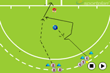 Reverse stick drag and pass to scoreOverload situationsHockey Drills Coaching