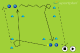 reverse turn and passEliminating a PlayerHockey Drills Coaching