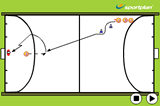 Skill combinationsIndoor HockeyHockey Drills Coaching