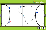 Forward rotation pass down left boardIndoor HockeyHockey Drills Coaching