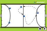 Forward rotation pass down left boardIndoor HockeyHockey Drills Coaching