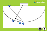 Penalty cornersIndoor HockeyHockey Drills Coaching