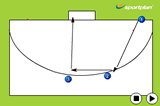 Penalty corner from rightIndoor HockeyHockey Drills Coaching