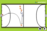 Hook DribbleIndoor HockeyHockey Drills Coaching
