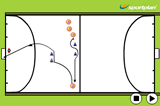 Hook dribble check rightIndoor HockeyHockey Drills Coaching