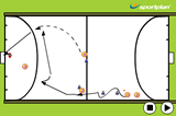 rotate forwardIndoor HockeyHockey Drills Coaching