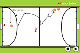 pass and followIndoor HockeyHockey Drills Coaching