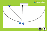 Penalty corner from leftIndoor HockeyHockey Drills Coaching