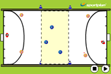 Front defence zone gameIndoor HockeyHockey Drills Coaching