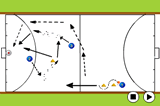 Combinations: DeflectionsIndoor HockeyHockey Drills Coaching