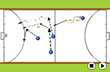 Combinations:Indoor HockeyHockey Drills Coaching