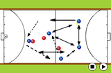 Rotations:Indoor HockeyHockey Drills Coaching
