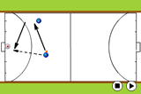 Deflection Left PostIndoor HockeyHockey Drills Coaching