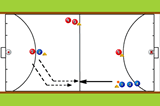1 v 1 Defence BIndoor HockeyHockey Drills Coaching