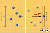 half court king ballInterceptionNetball Drills Coaching