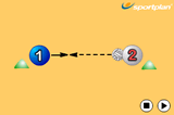 Two Step InterceptInterceptionNetball Drills Coaching