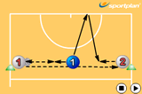 Jumping Intercept 2InterceptionNetball Drills Coaching
