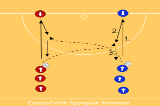 watch this drill online