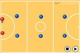 Running the GauntletZone defenceNetball Drills Coaching