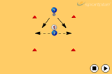 Intercepting the passWarm upsNetball Drills Coaching