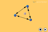 InterceptionInterceptionNetball Drills Coaching
