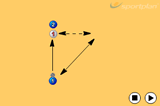 InterceptionInterceptionNetball Drills Coaching