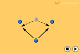 Intercepting - anglesInterceptionNetball Drills Coaching