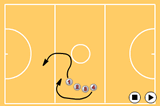 Train RunWarm upsNetball Drills Coaching