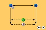 Intercepting the passInterceptionNetball Drills Coaching