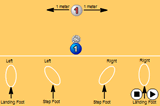 Side to Side PassWarm upsNetball Drills Coaching