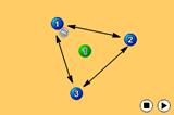 Interception TriangleInterceptionNetball Drills Coaching