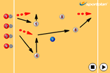 Intercepting passes down courtInterceptionNetball Drills Coaching
