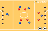 End ZoneInterceptionNetball Drills Coaching
