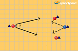 Try to interceptInterceptionNetball Drills Coaching