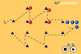 Run and followWarm upsNetball Drills Coaching