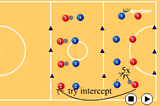 Fetch and interceptInterceptionNetball Drills Coaching